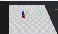 gizmos